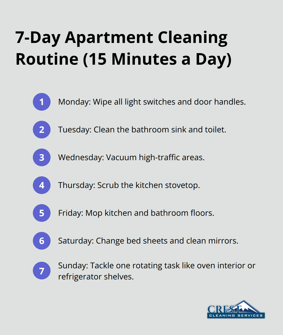 Ordered checklist of daily apartment cleaning tasks for each day of the week.
