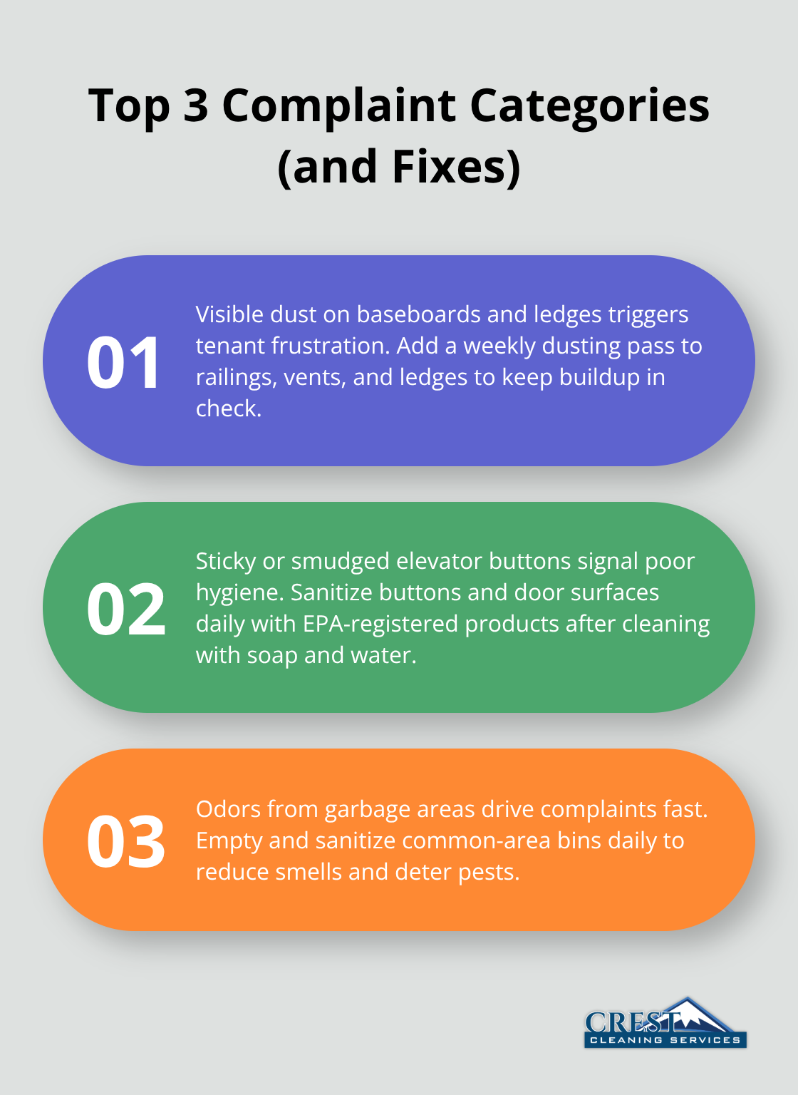 Three-point list outlining the most common apartment cleanliness complaints and how to address them - Apartment common area cleaning