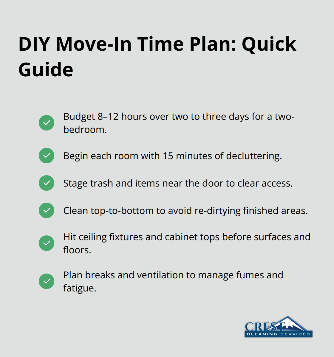 A concise checklist for planning DIY move-in cleaning time and workflow. - Apartment move in cleaning