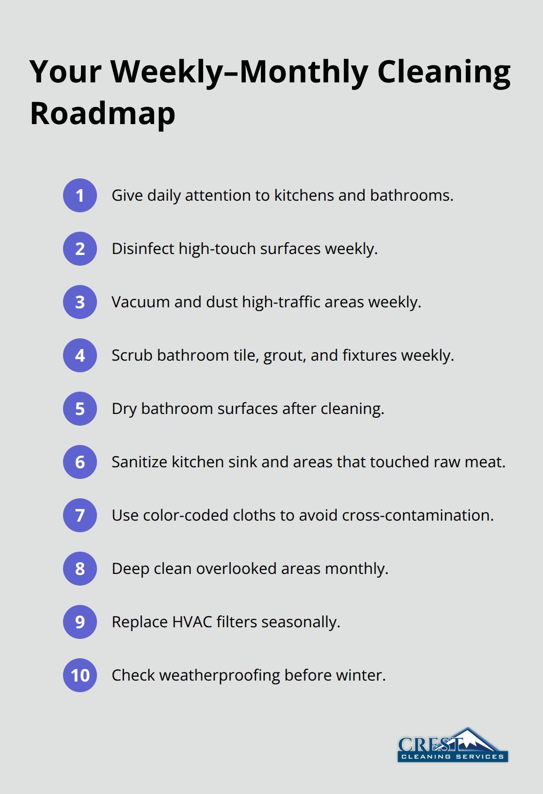 Compact checklist for daily, weekly, monthly, and seasonal cleaning priorities in Auburn. - Auburn house cleaning