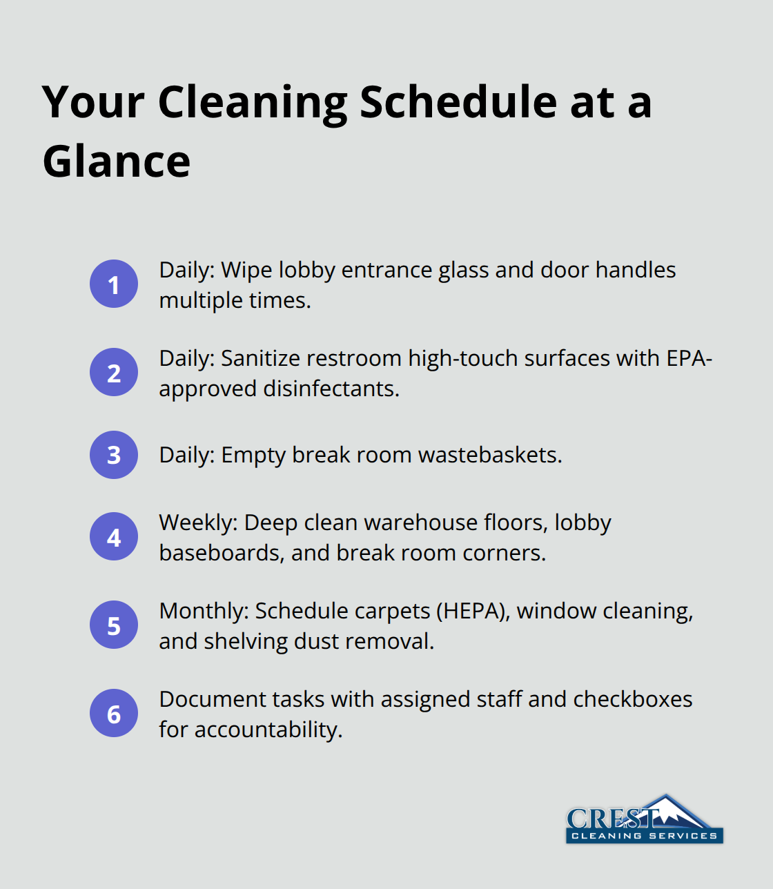 Ordered list summarizing daily, weekly, and monthly cleaning tasks - commercial building cleaning