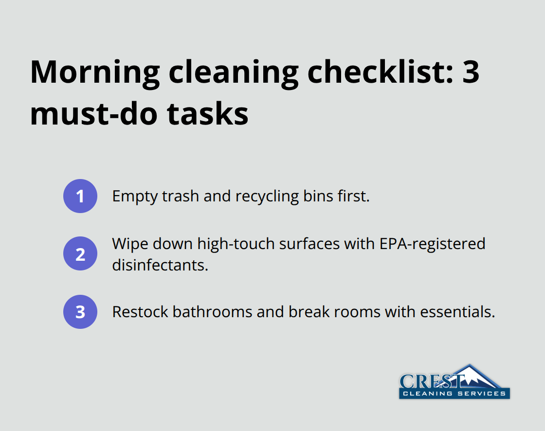 Three essential morning office cleaning tasks - Daily office cleaning tasks