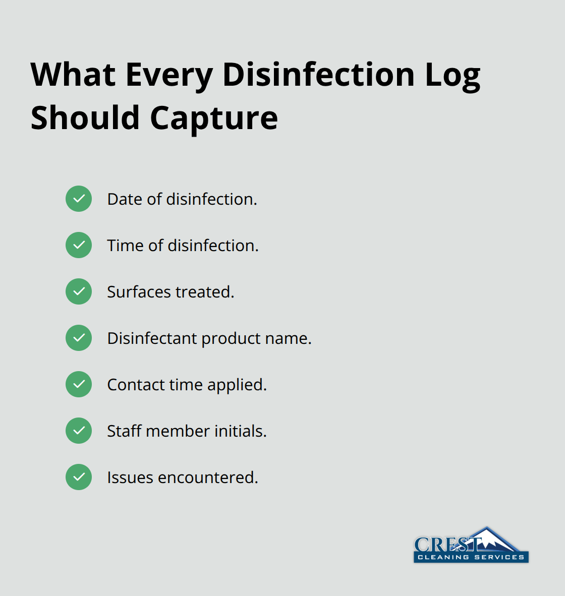 Checklist of required disinfection log fields for U.S. healthcare compliance - infection control cleaning tips