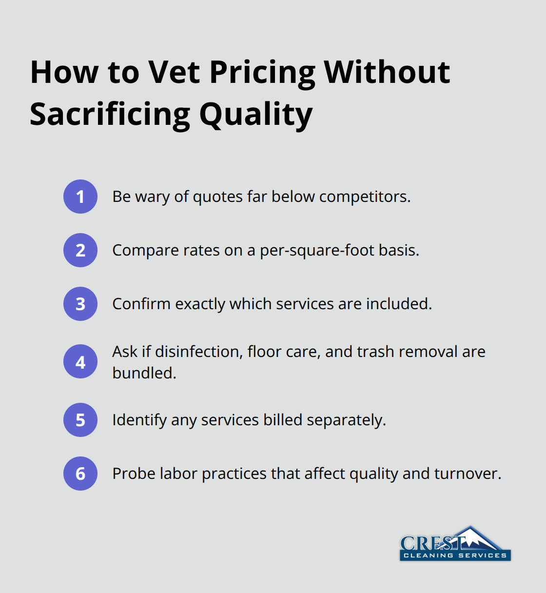 Compact list of steps to evaluate janitorial pricing and inclusions - long term janitorial partnerships