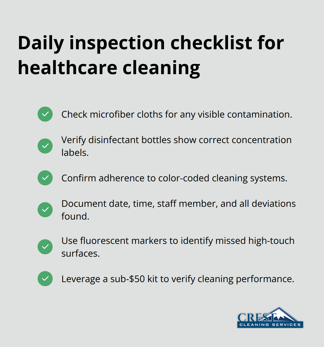 Checklist of daily inspection items for medical cleaning quality assurance. - Medical facility janitorial