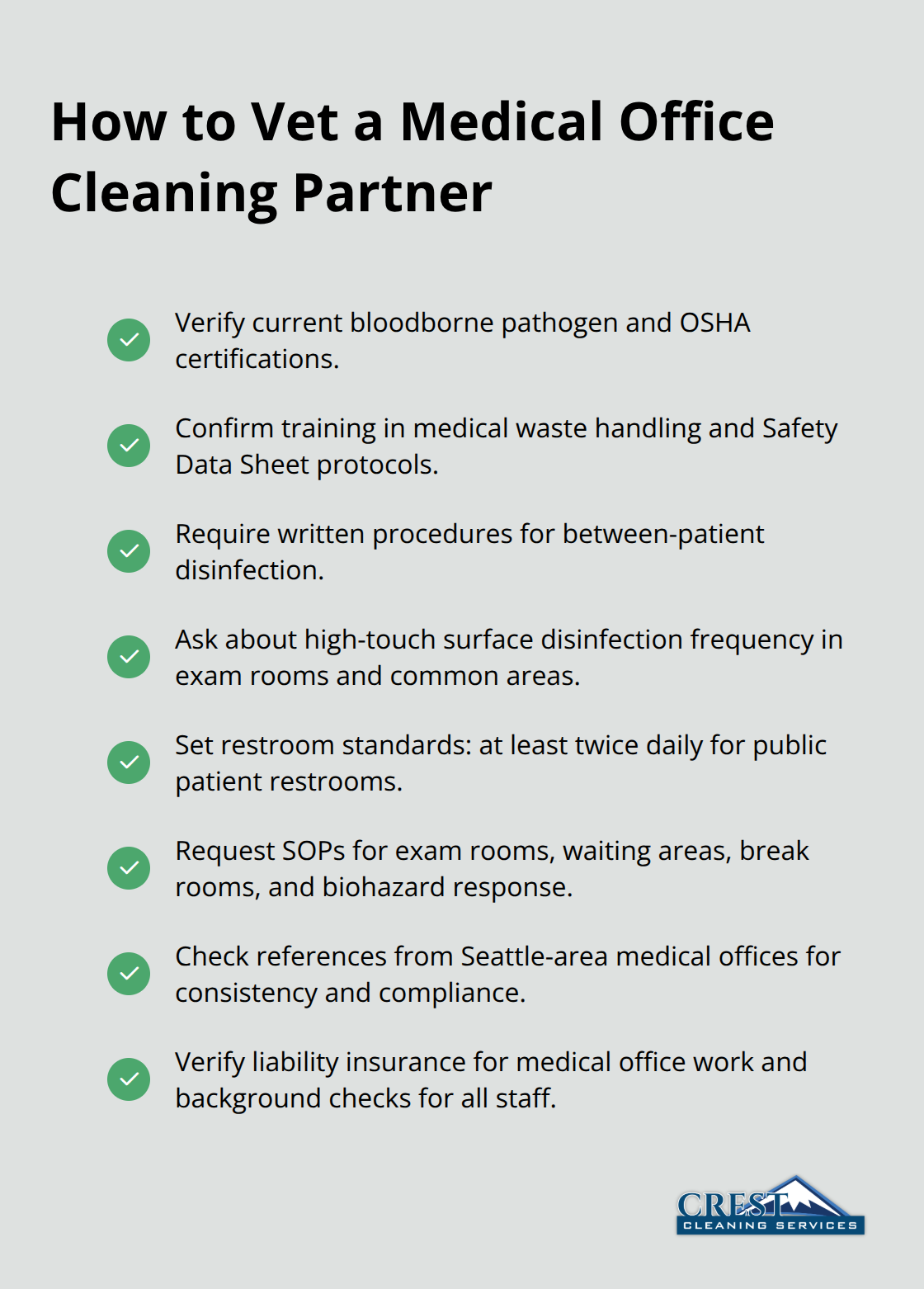 Checklist of must-have qualifications and proofs for U.S. medical office cleaning providers.