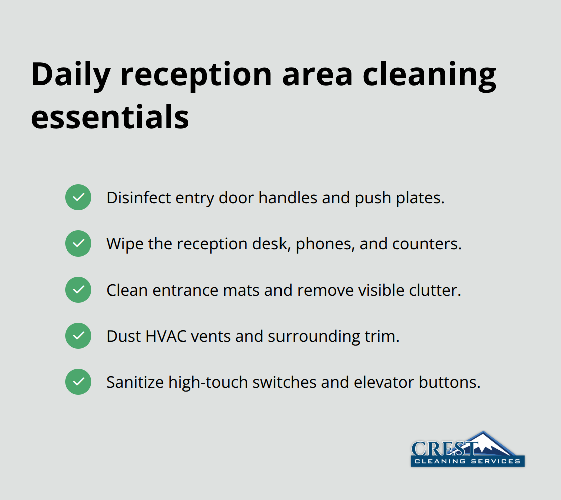 Checklist of daily reception cleaning tasks for office reception and entryways