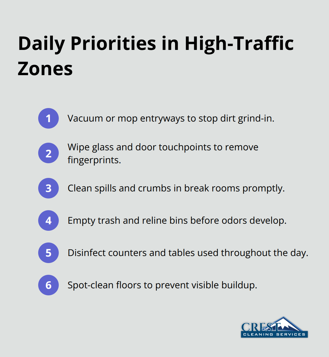 Compact list of critical daily tasks for busy office areas - Office cleaning services