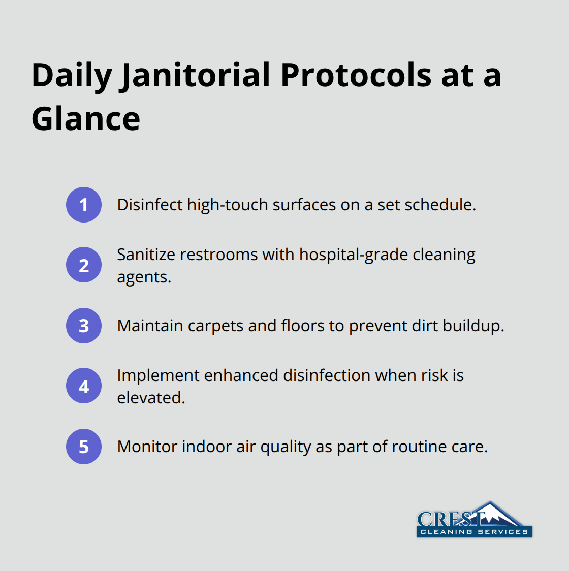 Compact list of daily cleaning tasks that protect facilities. - professional janitorial services