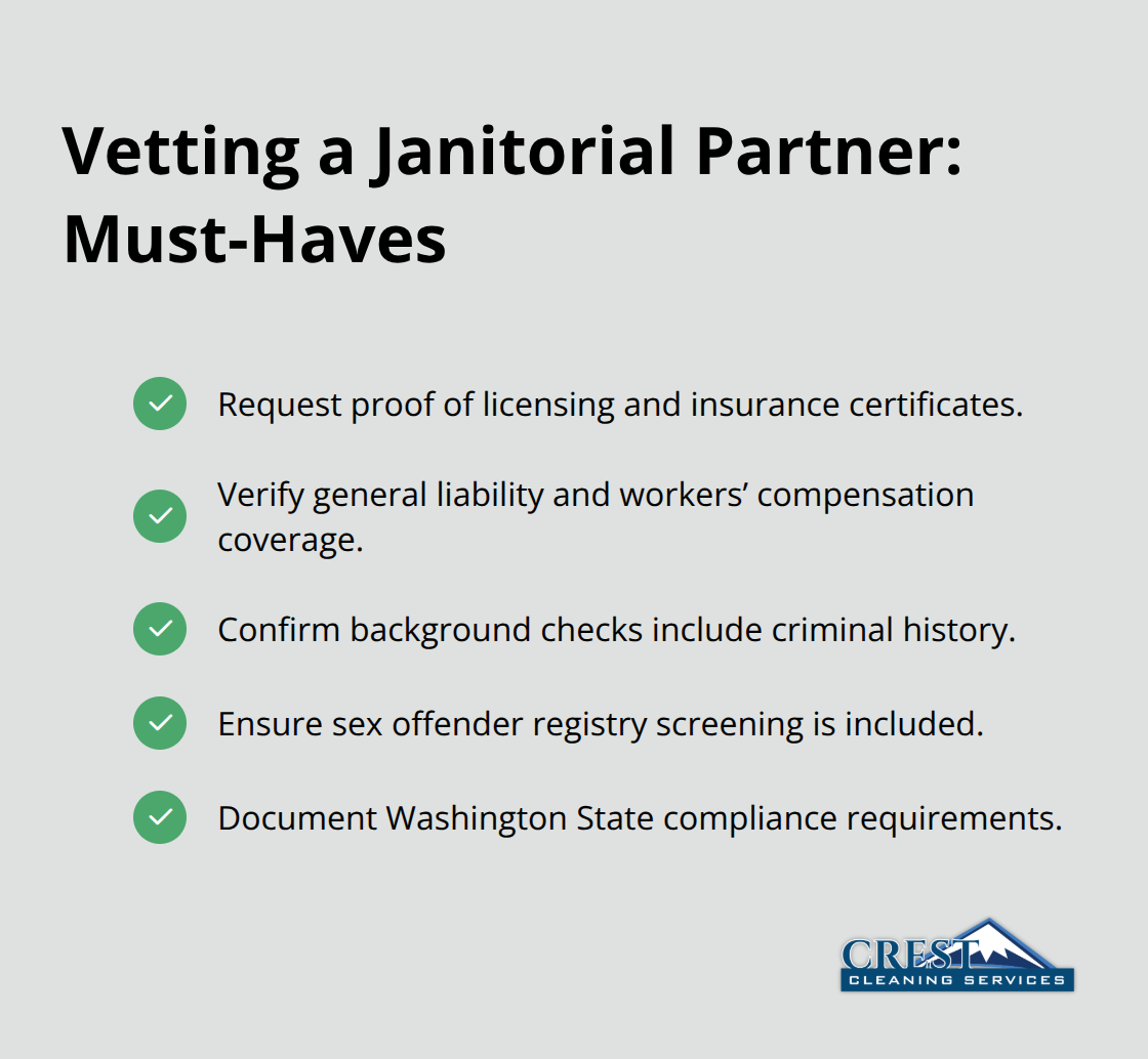 Checklist of licensing, insurance, and screening requirements for janitorial providers. - professional janitorial services