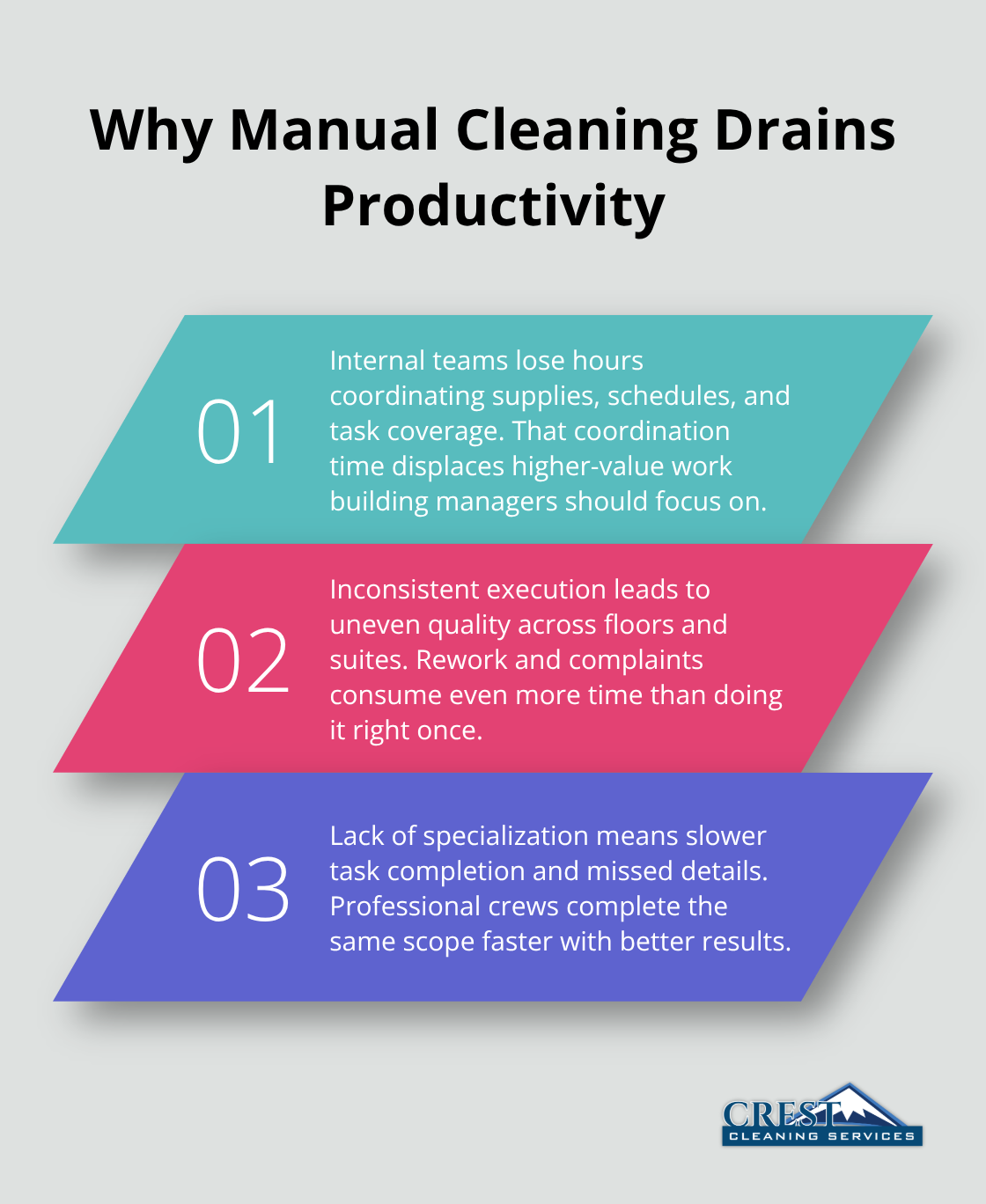 Three reasons in-house manual cleaning strains Seattle building teams and hurts outcomes. - Seattle commercial cleaning