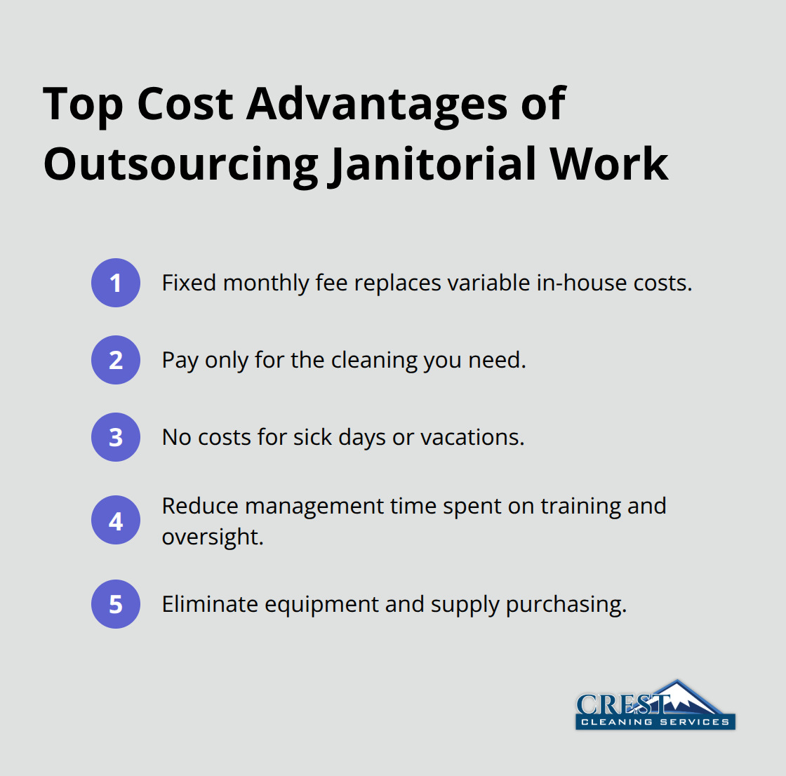 Compact list of cost benefits for outsourcing janitorial services