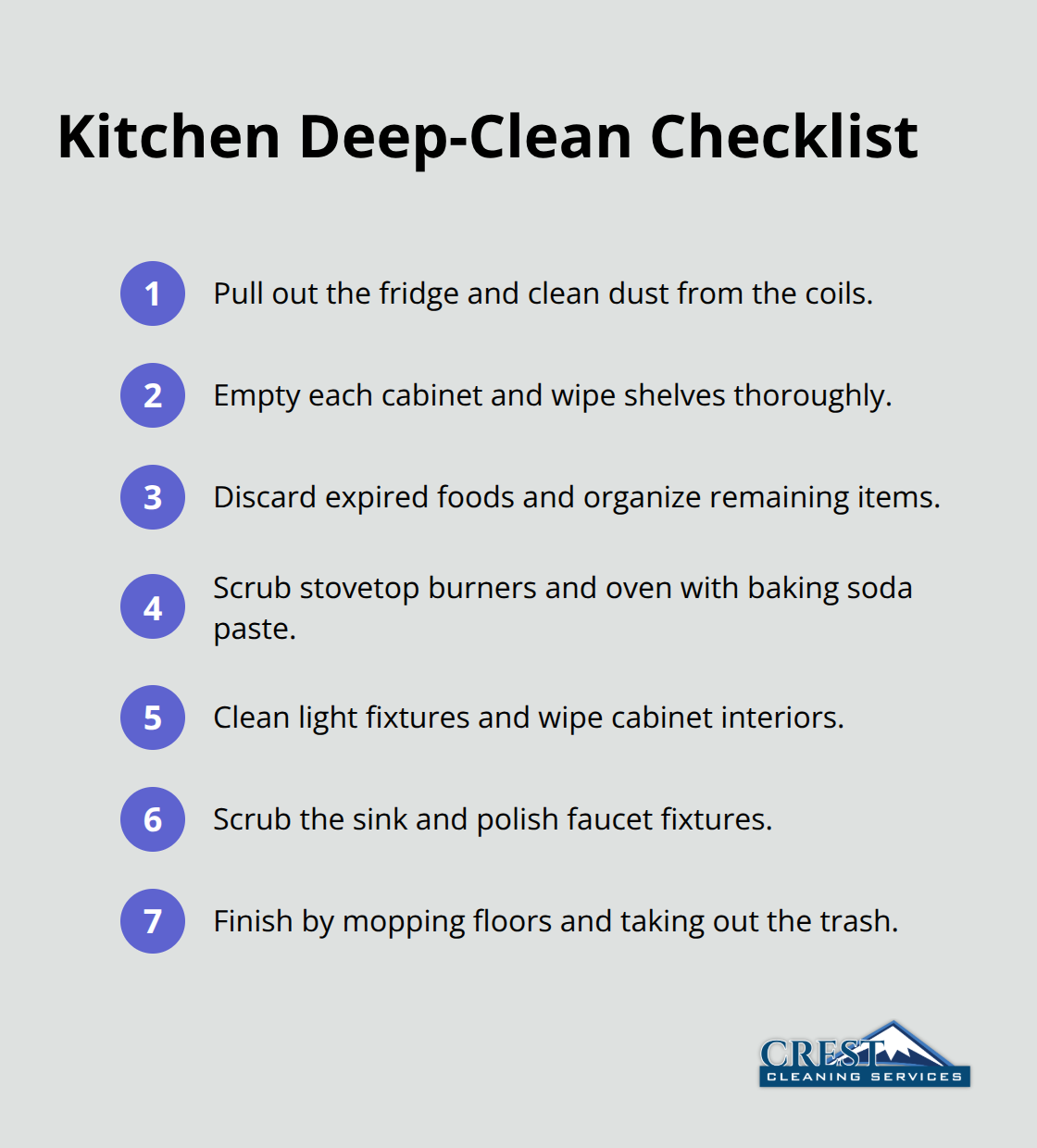 Compact checklist of essential spring kitchen cleaning tasks - Spring house cleaning