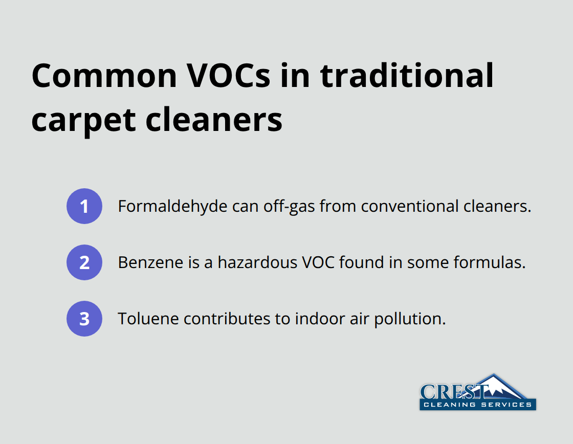 List of common VOCs often found in traditional carpet cleaning products - VOC compliant carpet cleaning